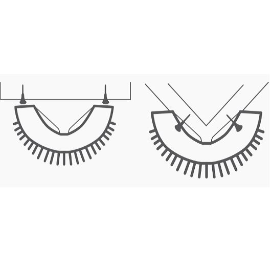 Cepillo para cara – Catit Senses - Imagen 5